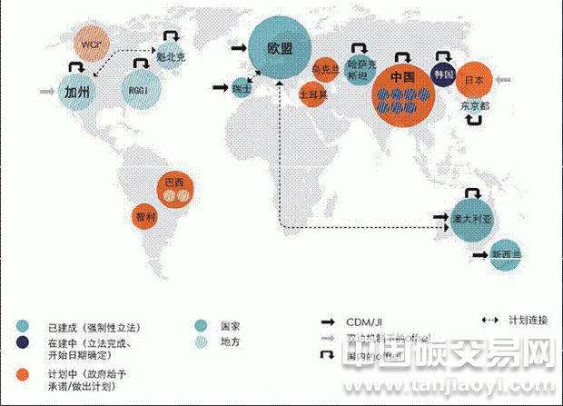 “國際溫室氣體排放交易系統(tǒng)分布圖”