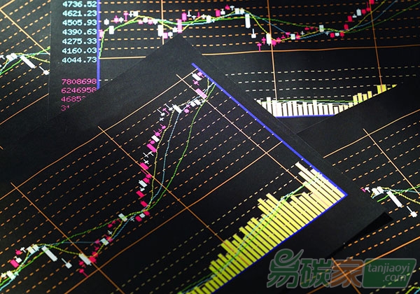 “幾天蒸發(fā)四萬億，中國(guó)股市到底會(huì)往何處走？”
