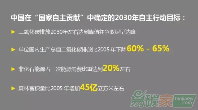 中國(guó)方案貢獻(xiàn)全球氣候治理