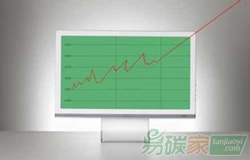 國(guó)內(nèi)首批綠色債券指數(shù)發(fā)布