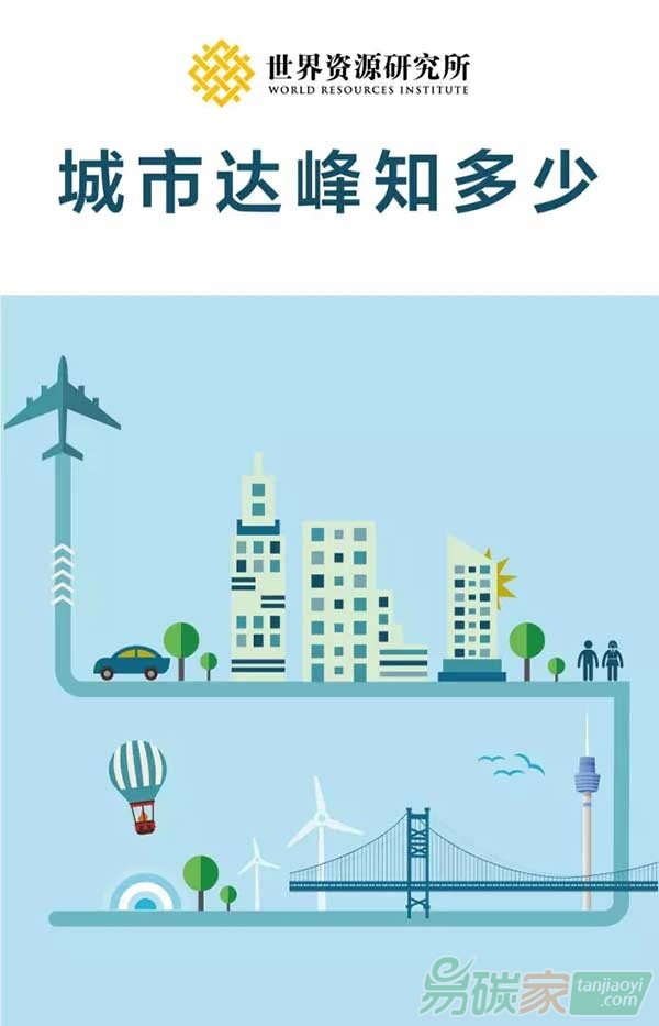 中美氣候峰會(huì)召開城市達(dá)峰知多少