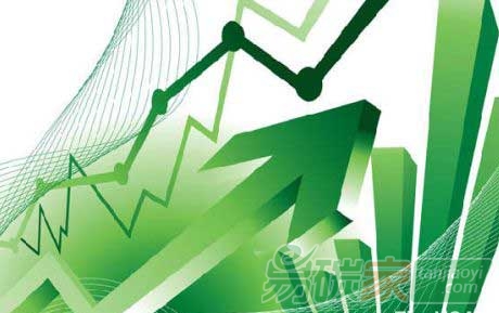 國(guó)外商業(yè)銀行綠色金融政策及其借鑒