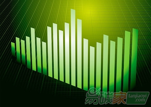 螞蟻金服與聯(lián)合國(guó)環(huán)境署達(dá)成戰(zhàn)略合作 共同發(fā)起成立全球首個(gè)金融科技企業(yè)的綠色金融聯(lián)盟