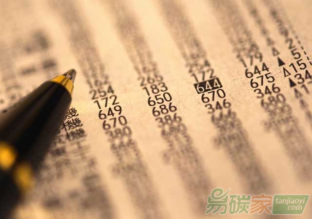 全面解析《碳排放權交易試點有關會計處理暫行規(guī)定（征求意見稿）》