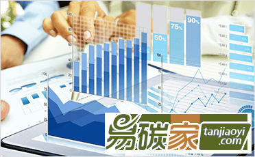 關(guān)于上海市碳排放配額有償競(jìng)價(jià)發(fā)放的公告