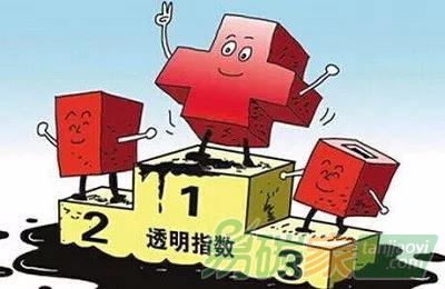 碳信息披露的四大“技能包”，你都解鎖了嗎？