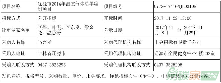 吉林省遼源市2014年溫室氣體清單編制項(xiàng)目中標(biāo)、成交結(jié)果公告