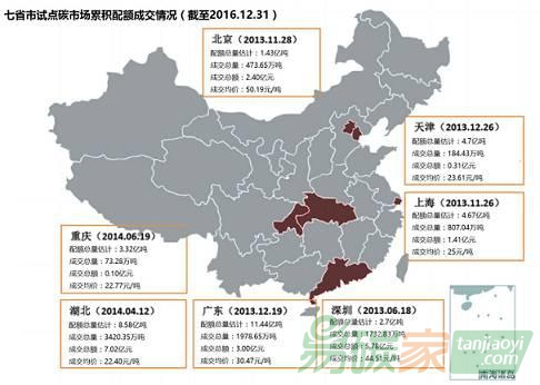 漫畫圖解全球碳交易市場的前世今生 | 【有魚有研究】