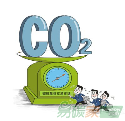 易碳家大百科：境內(nèi)外碳資產(chǎn)（配額/CCER）回購(gòu)式融資